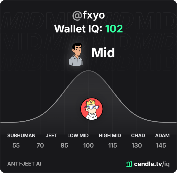 fxyo tweet media