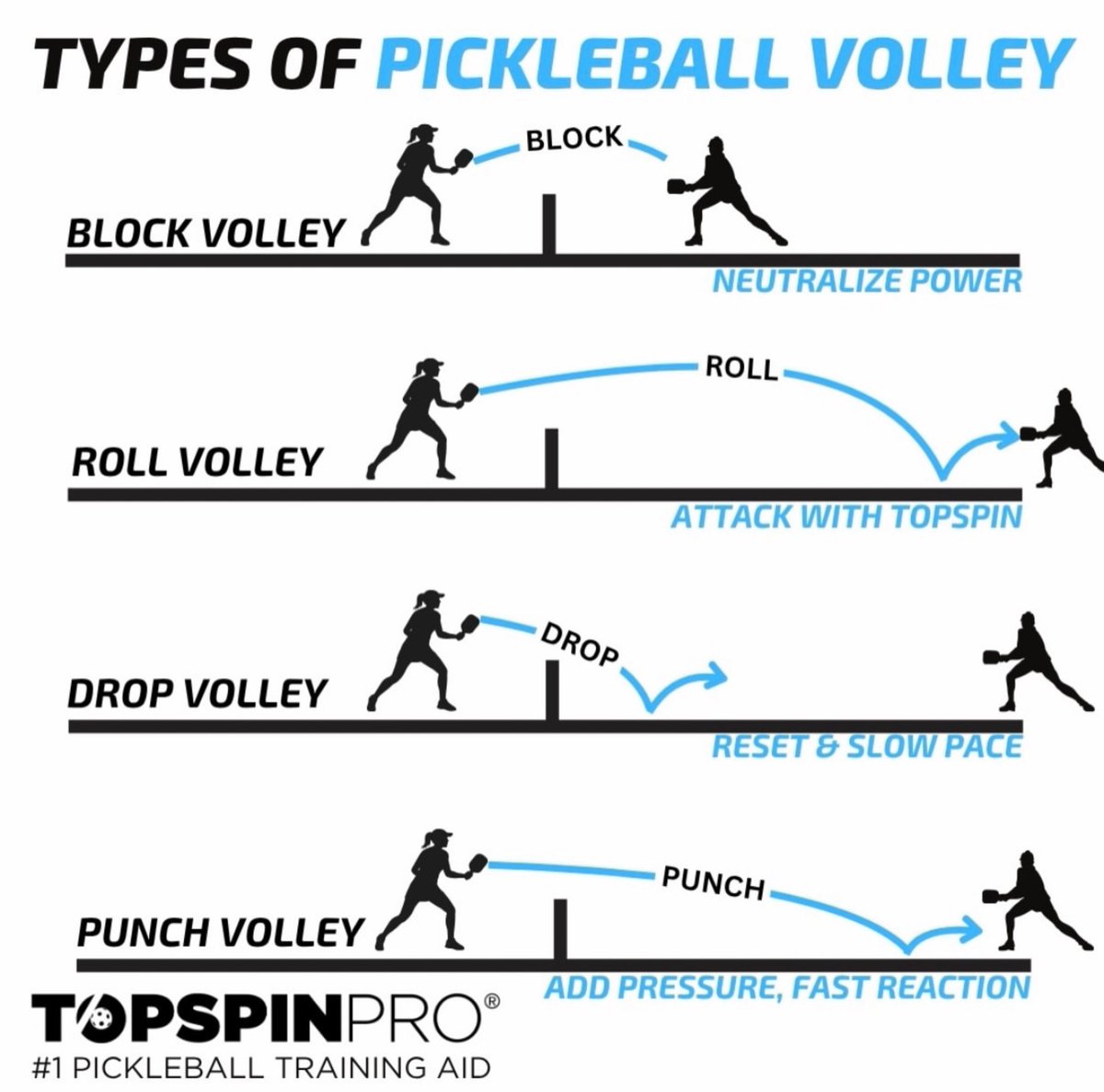 Pickleball TopspinPro  tweet media