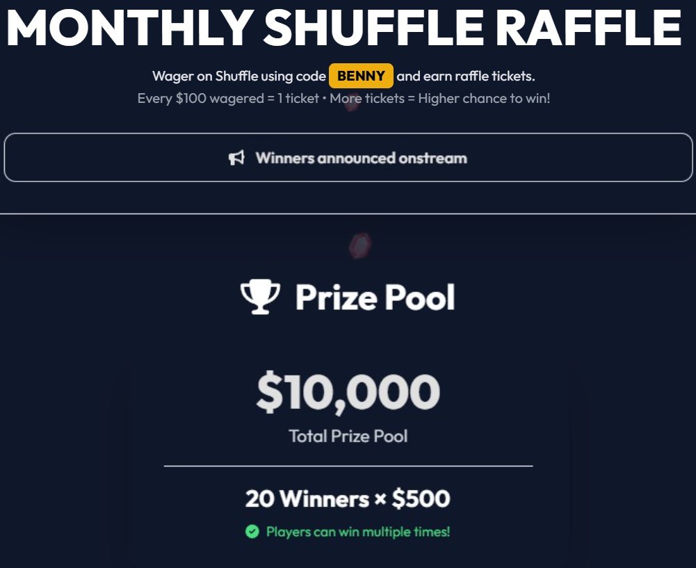 The End of Month Raffle courtesy of <a href="/BennySlots11/">BennySlots</a>  on <a href="/shufflecom/">Shuffle.com</a> is rapidly approaching  &amp; I would like to throw up another giveaway without anything really coming out of my own pocket.😂  

This time, I will be giving away 5% of each ticket rolled for myself.🤯 

That means,