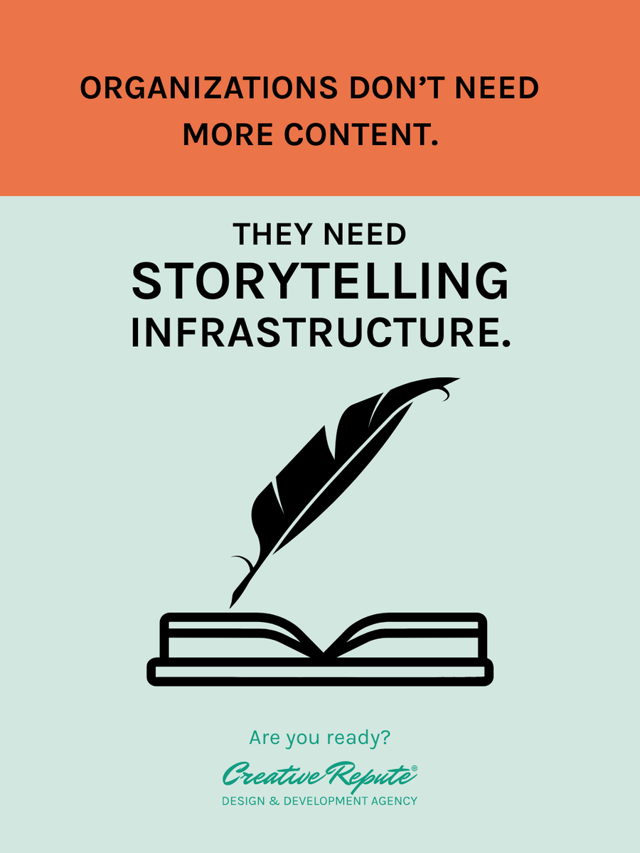 Creative Repute®, Inc. tweet media