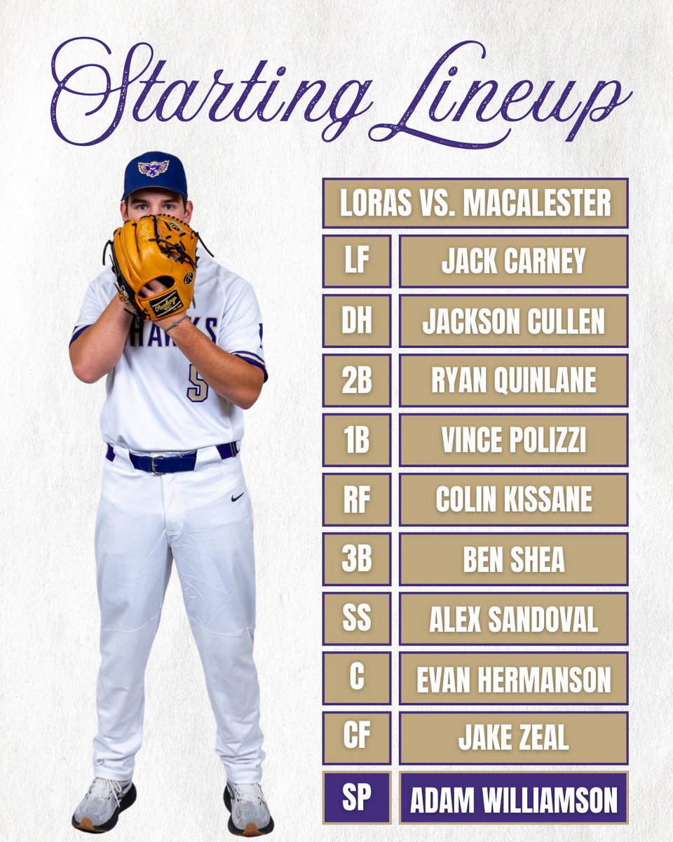 Loras Baseball tweet media