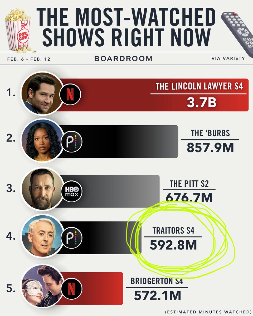 MichaelRapaport tweet media