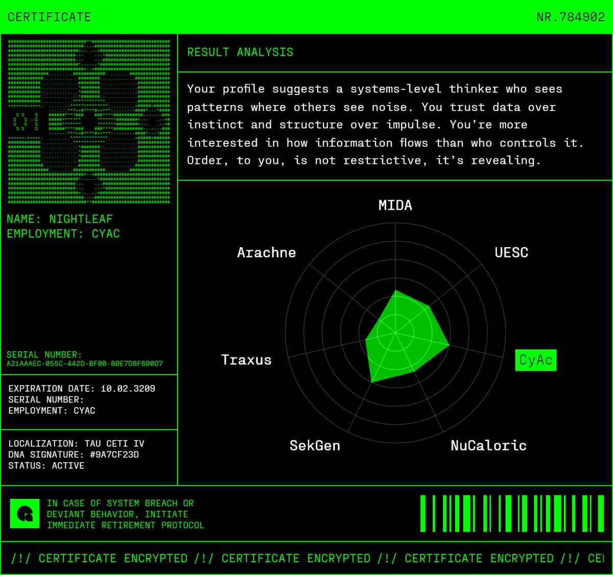 Nightleaf tweet media