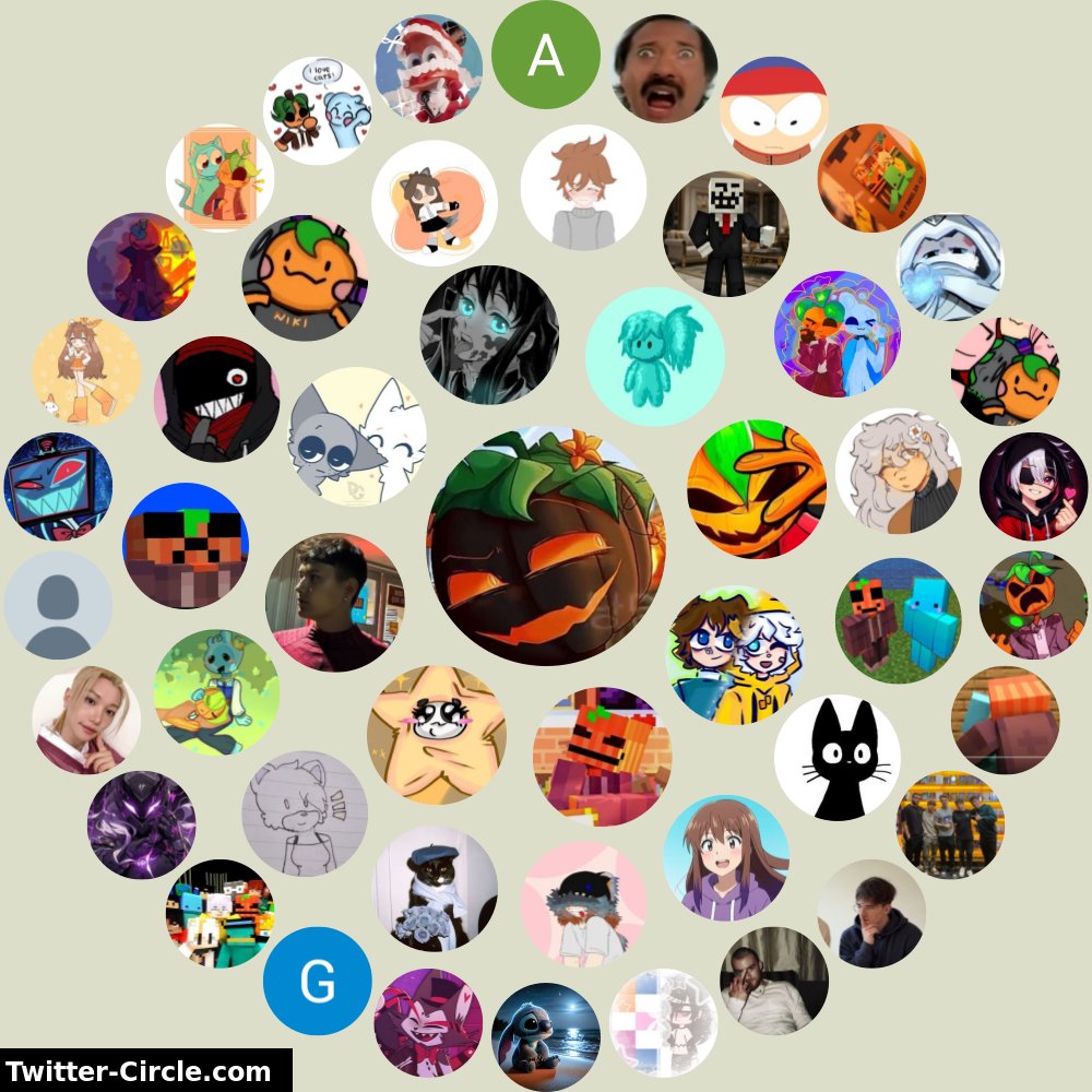 Mi Círculo de Interacción de Twitter

➡️ infinitetweet.me/interaction-ci…