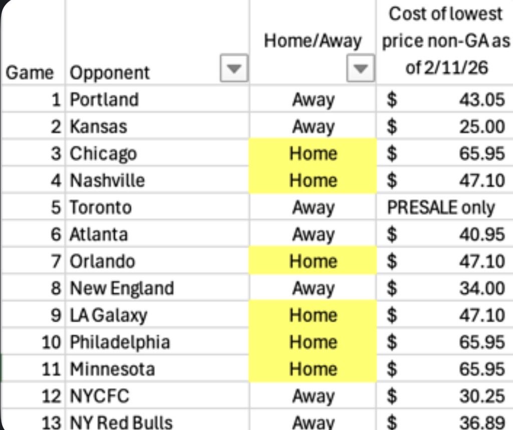 Columbus Crew Fan Council tweet media