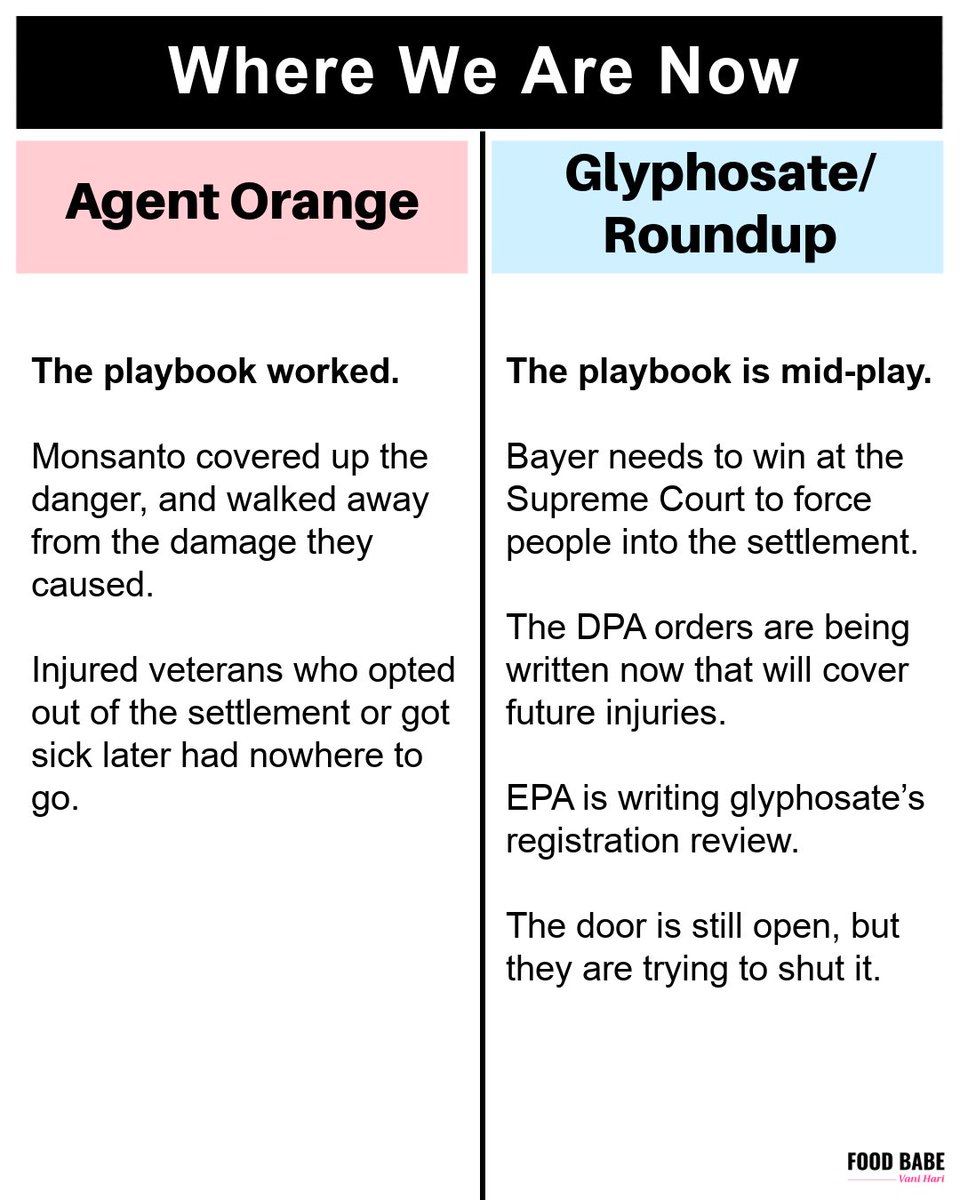 thefoodbabe's tweet image. This is one of the darkest, most evil and sick things I have ever witnessed. The reason why Monsanto/Bayer is pushing so hard for legal immunity – in states, the Farm Bill, and the executive branch – is simple. Their product gives people cancer. They did it with Agent Orange and