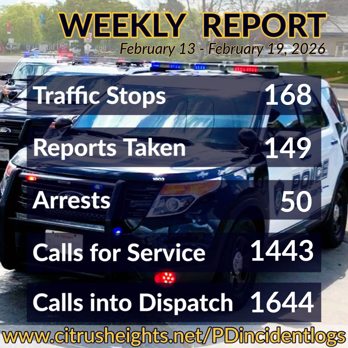Citrus Heights PD tweet media