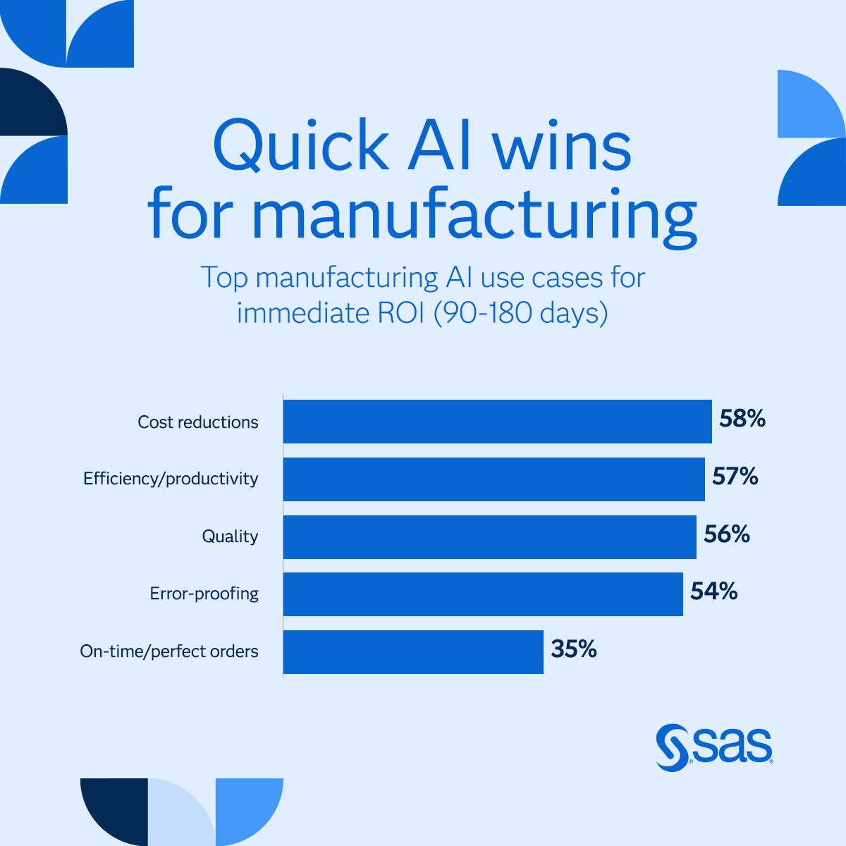 Jane Howell ☮️ tweet media