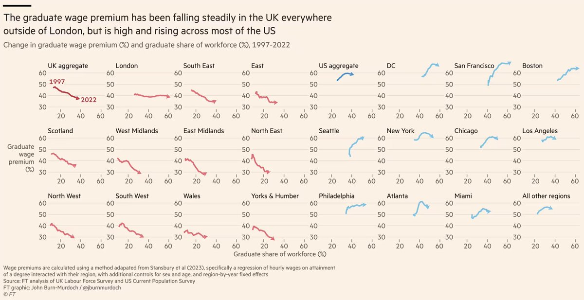Tom Forth tweet media