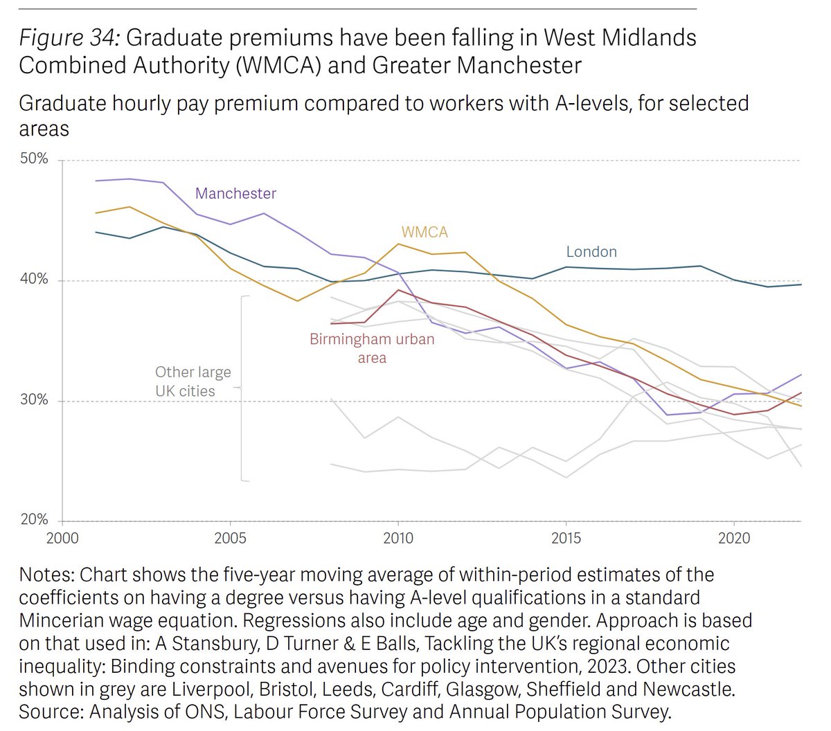 Tom Forth tweet media