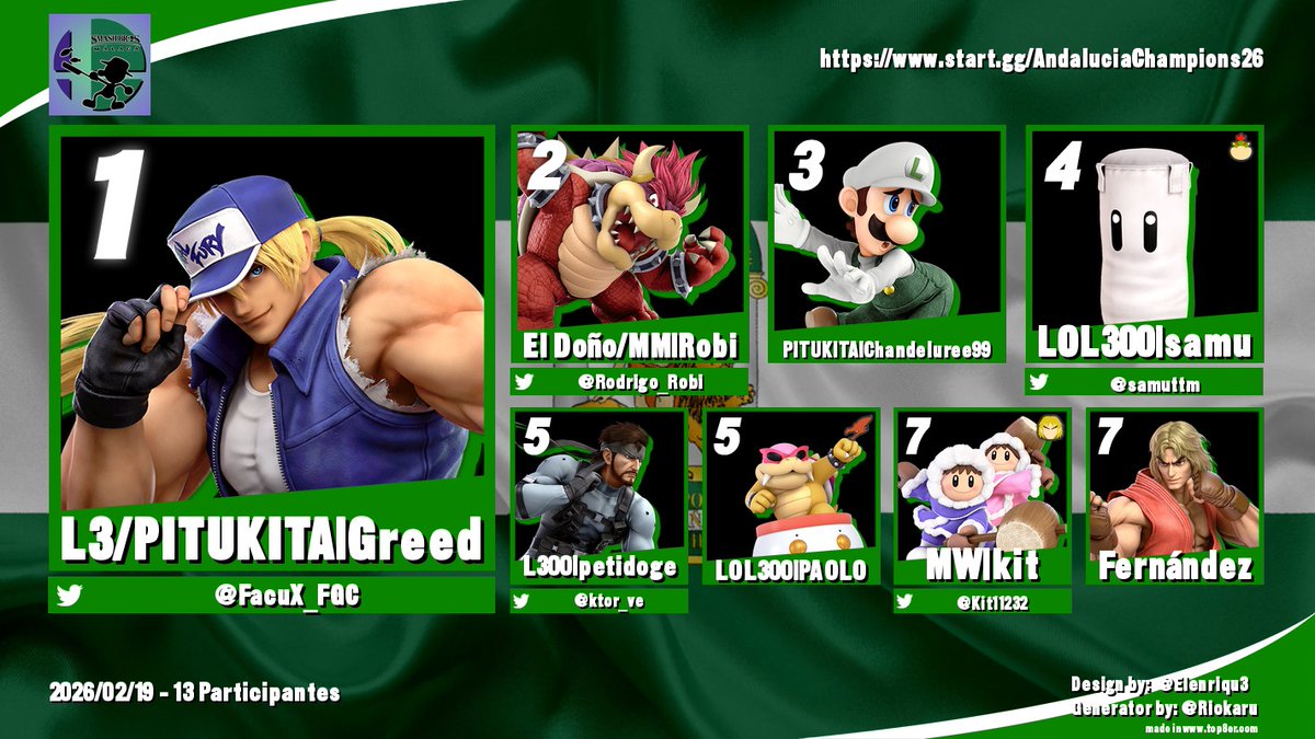 Smash Bros. Málaga tweet media