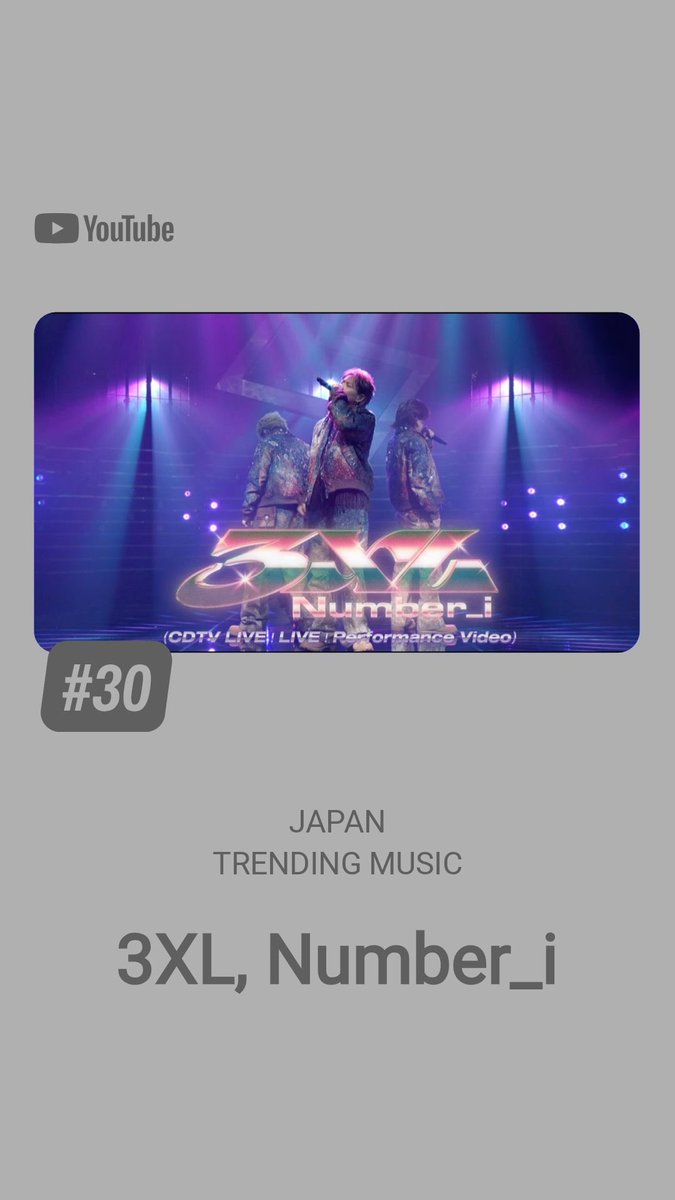 Number_i CD 12点 まとめ売り 3XL】TRENDING MUSIC 30位✨️ #Ni_3XL #Number_i #CDTVライブライブ