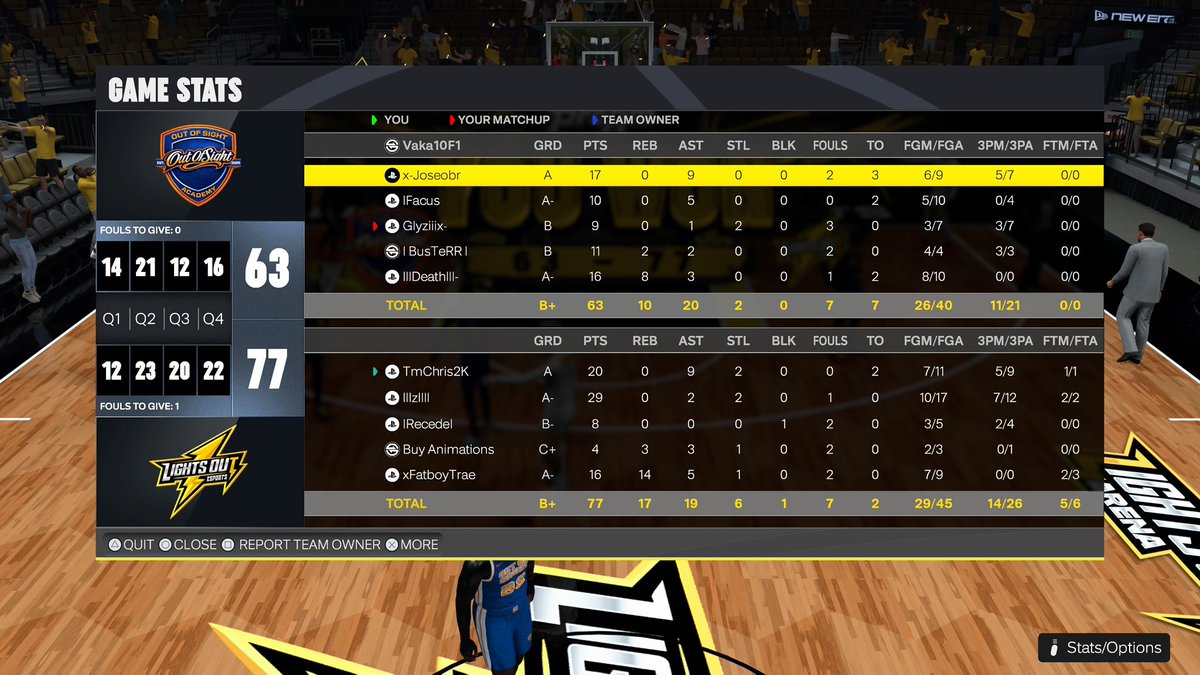 LightsOut Esports tweet media