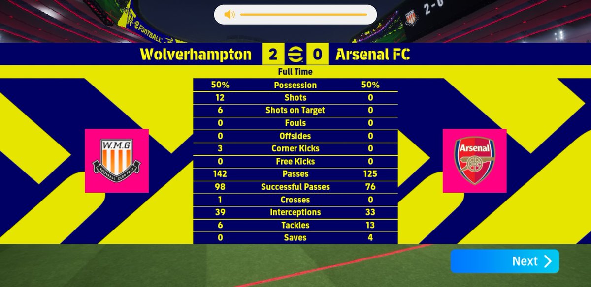SekulimaB's tweet photo. Arsenal https://t.co/bPaxXQU0vf
