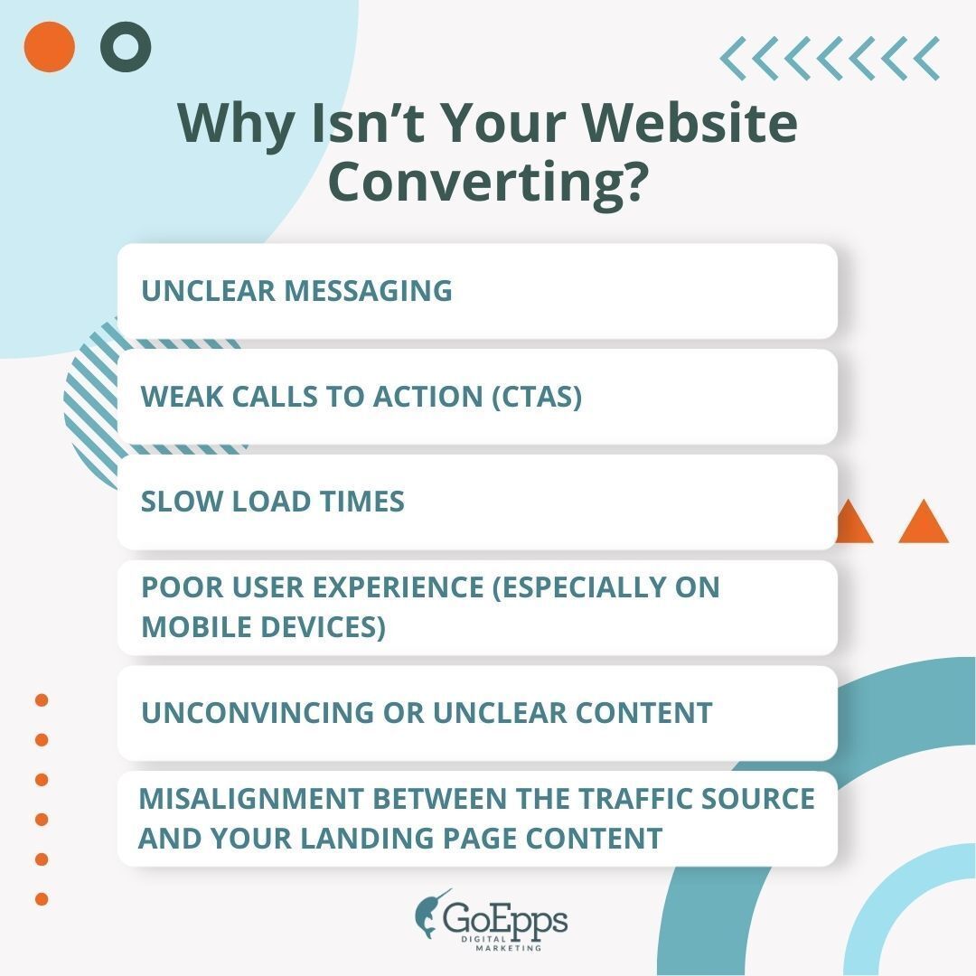 goeppsdigital's tweet photo. Low website conversions aren't usually the result too little traffic, but rather a breakdown in the decision-making process. These are just some of the reasons your website might not be converting. Check out our latest article for what to do about it! https://t.co/mhrrGOT1ou #CRO https://t.co/NeUPUqFlIt