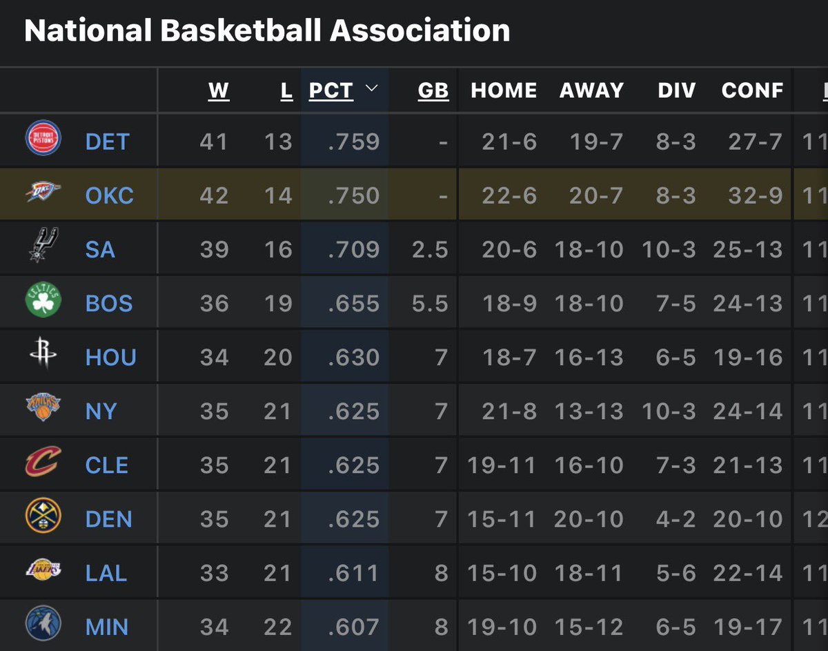 Pranav Sriraman tweet media