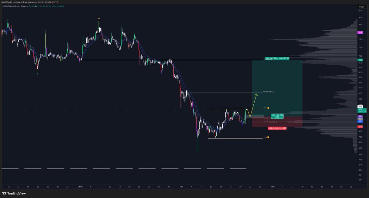 b̾i̾t̾s̾o̾f̾w̾e̾a̾l̾t̾h̾ tweet media