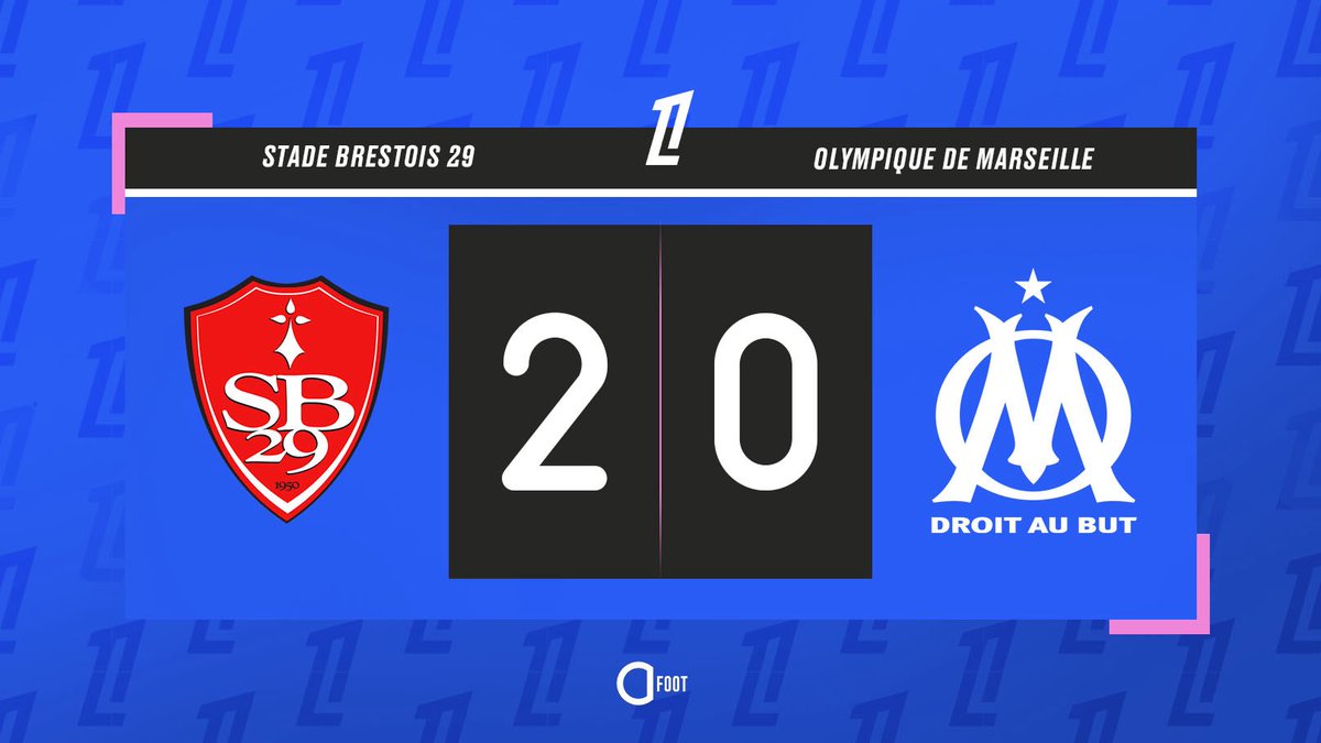 Actu Foot tweet media