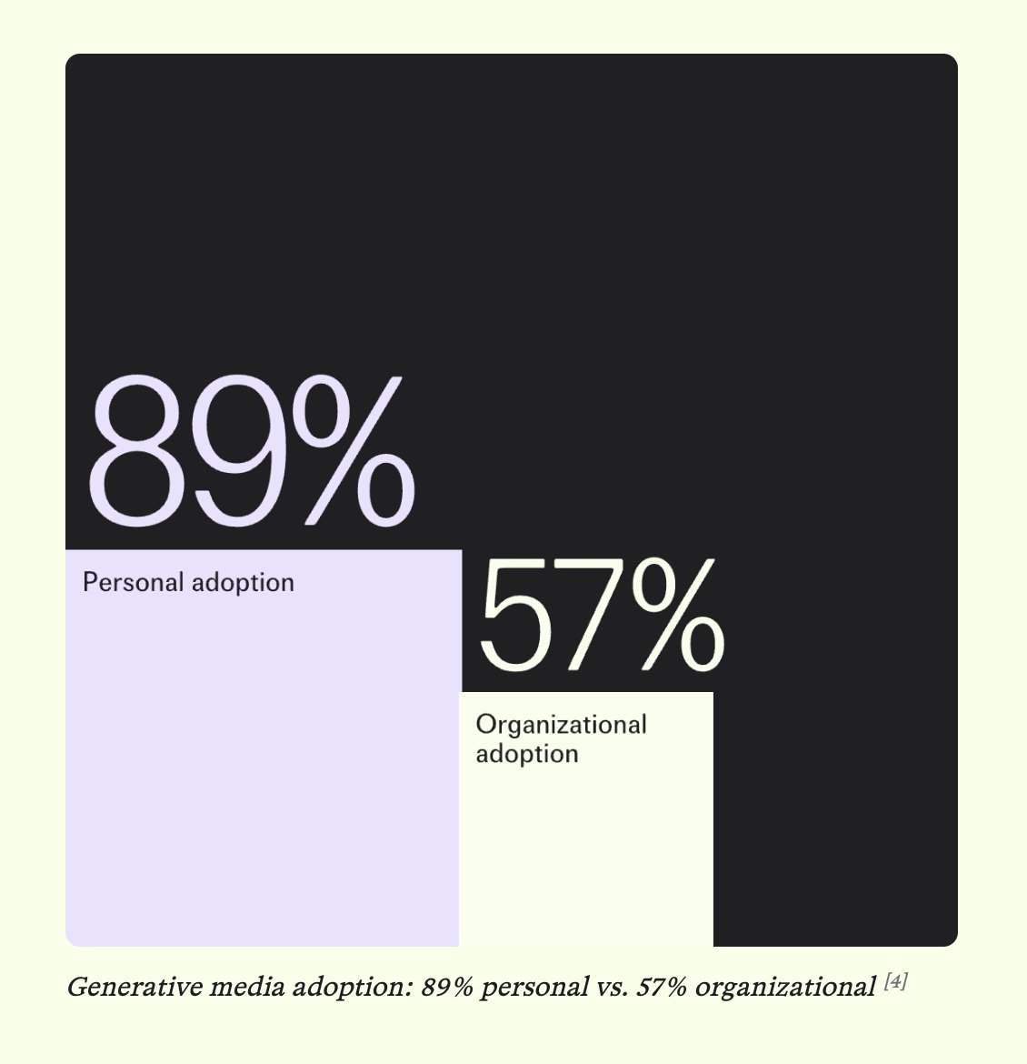 R.91.129 | savannah tweet media
