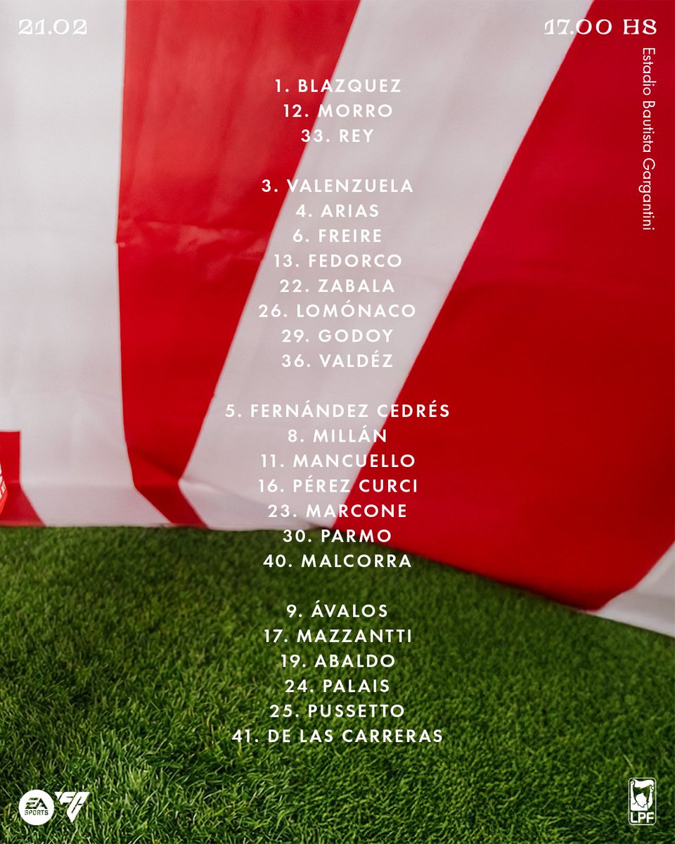 Los convocados en #Independiente