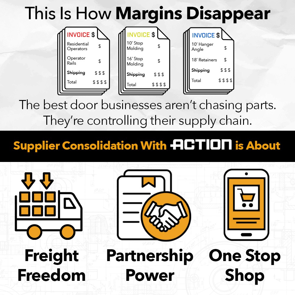 Action Industries tweet media