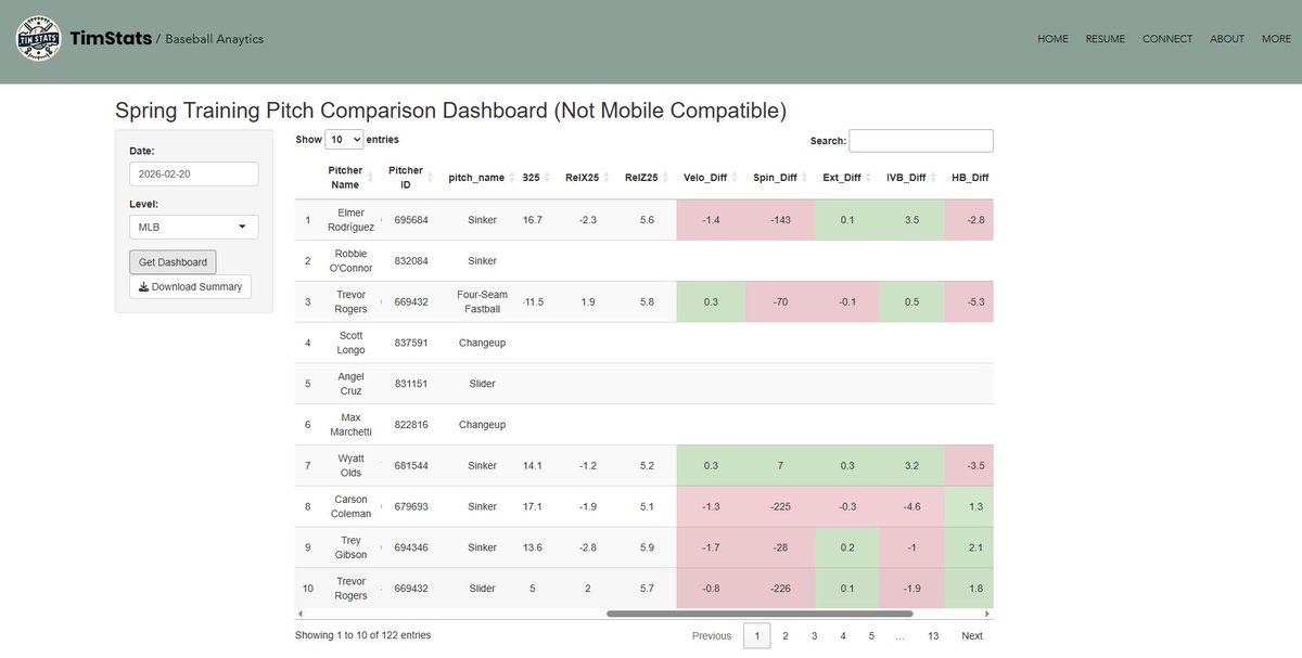 Timothy Chen tweet media