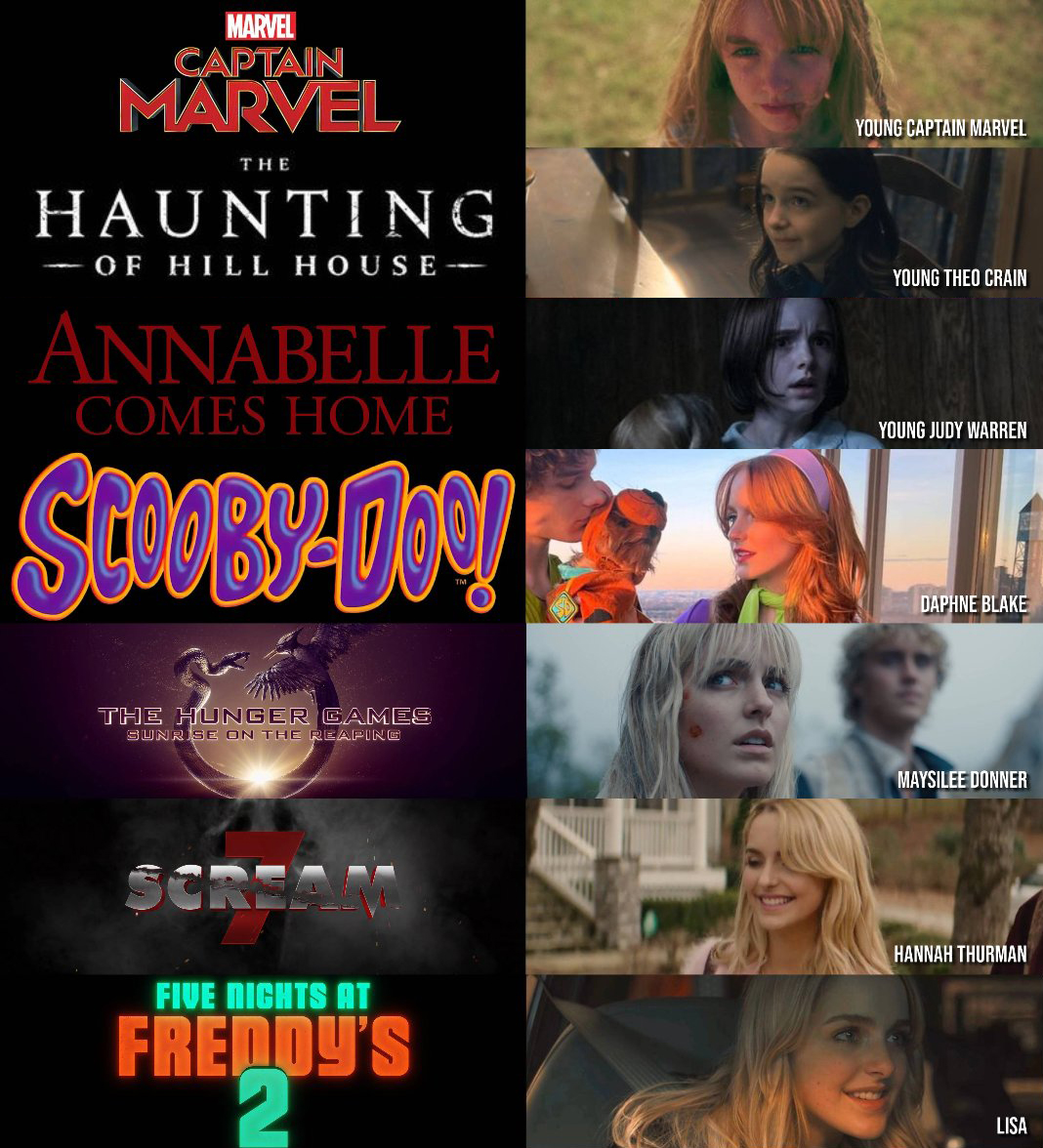 A filmografia da McKenna Grace é o sonho de toda atriz.