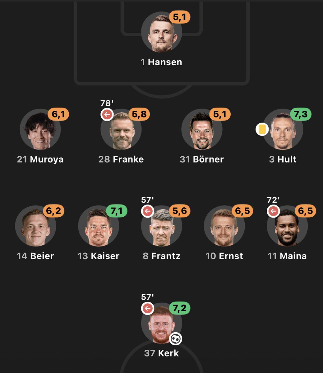 RedRevo96 tweet media