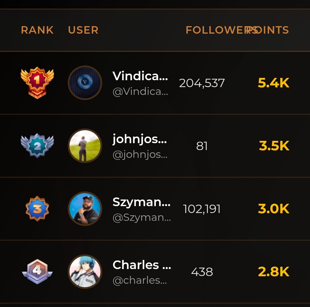 🚨I am glad the Prediction Market is Under Maintenance 

Phase 2 points on <a href="/Zetarium_/">Zetarium</a> are now updating.

Engaging on #Zetarium_ posts now earns you points 
 
Don't let 5 like and 100 view stop you from posting..

Comments: 100 points
Reposts: 100 points

LFG, supporting as much