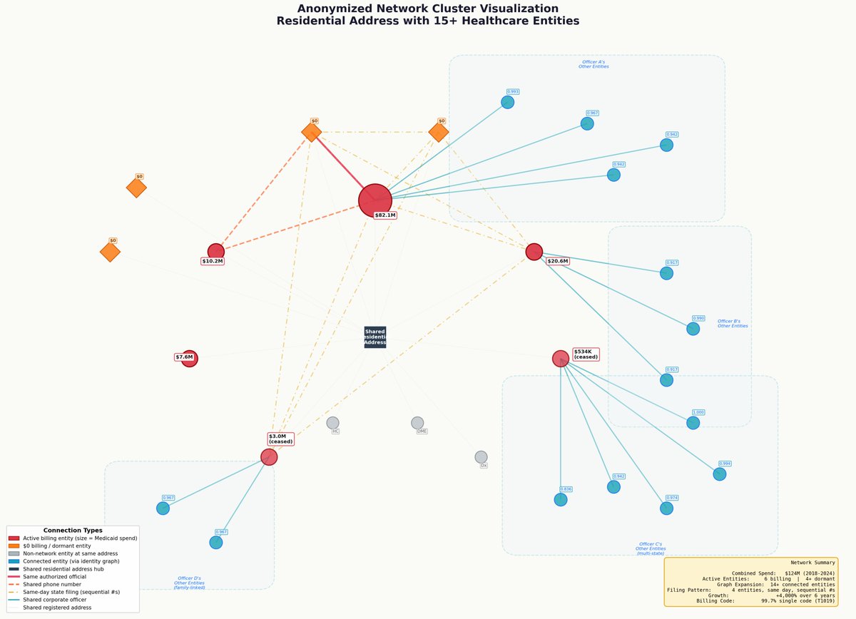 Kyle Mack tweet media