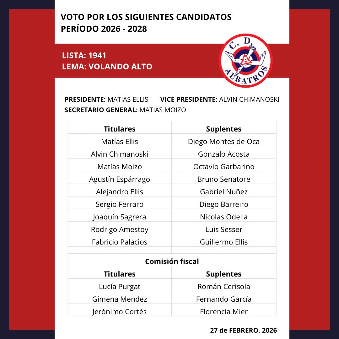 LLAMADO A ELECCIONES 🗳️🔺

Este 27 de Febrero de 17:00hs a 20:00hs en la sede del Club, llamamos a Socios Activos, Honorarios y Vitalicios a participar de una nueva elección de comisión directiva para el periodo 2026-2028.