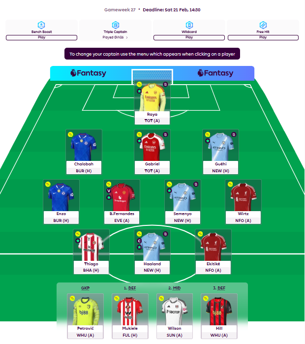 FPL_HAM's tweet photo. #FPL #GW27 team done
1FT Rice to Semenyo - all i need to do next is ship out Guehi for a DEF before GW31 &amp; my team is looking solid to WC GW32. I used TC on gabriel last week, tbh i've had worse results on a TC &amp; I got a green arrow, so I wont complain. OR 22K 🍔
#FPLCommunity https://t.co/WXejwtOGwY