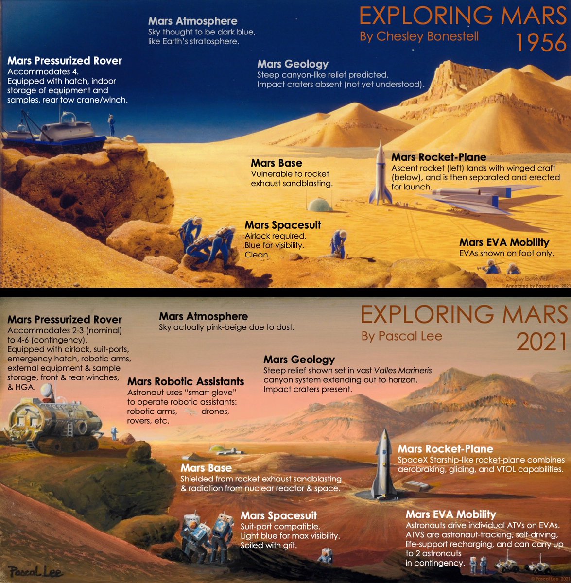 SpaceTimeArtist tweet media