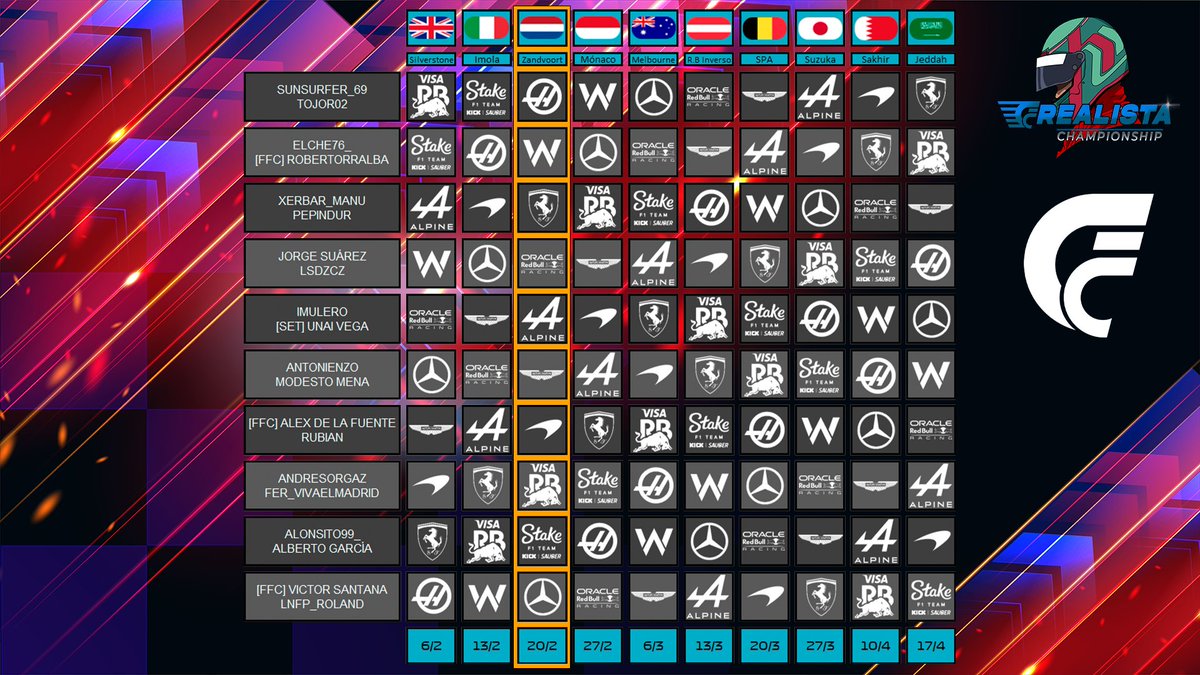 FFC Series - FFC Team tweet media