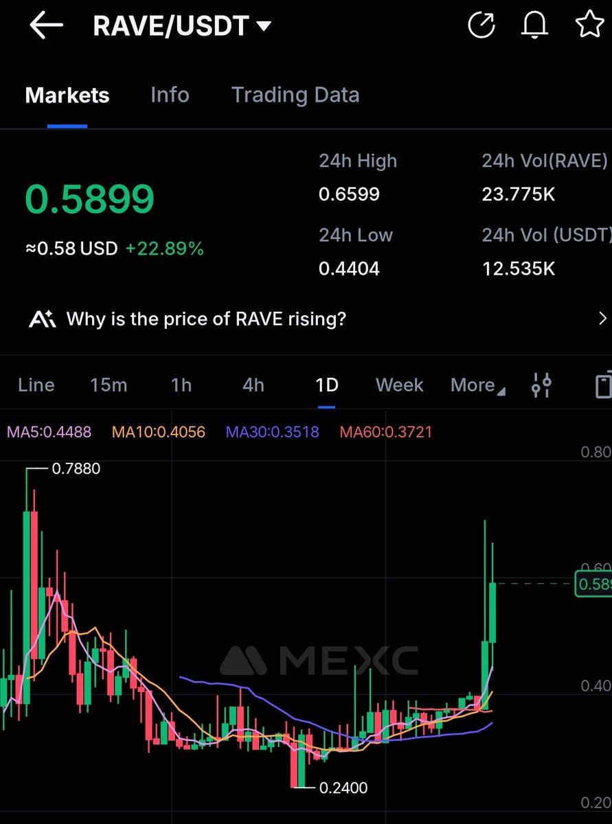 Xeusthegreat (♟,♟) tweet media