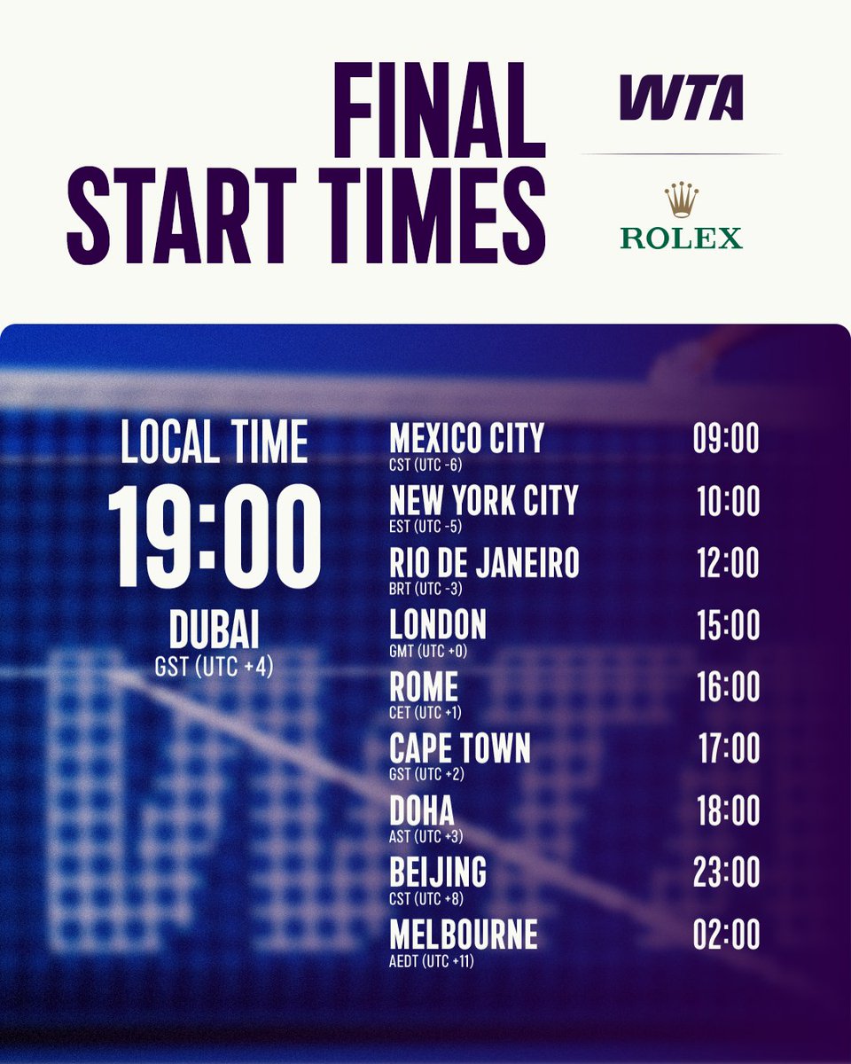 WTA's tweet photo. Tick-tock, the Dubai final is on the clock!  

@ROLEX | #DDFTennis https://t.co/1O4mWThjLj