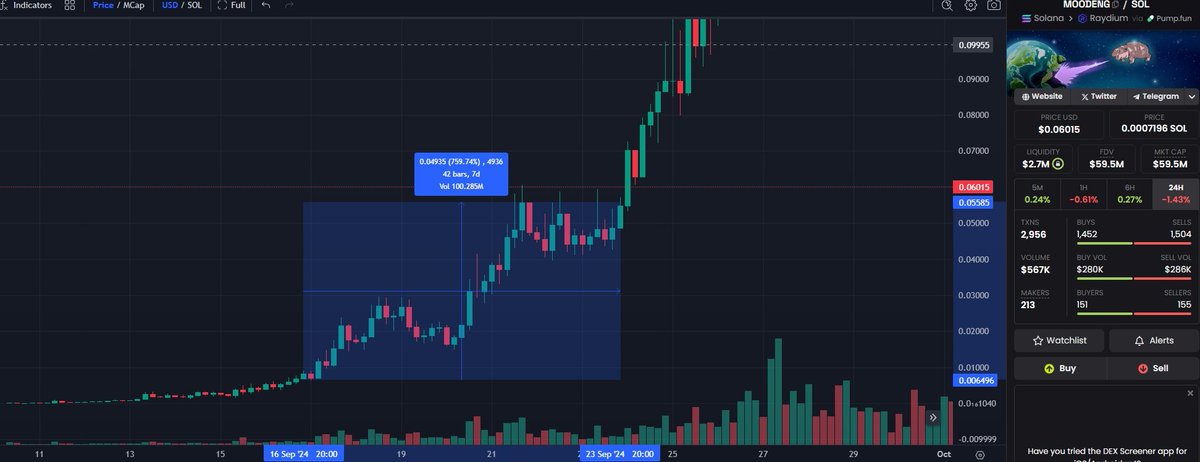 Ave (🐥) tweet media