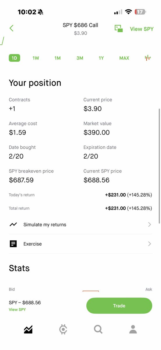 amantradesss's tweet photo. $SPY caught a gorgeous long in the free Discord for 150%; and signaled it on VOICE chat as well!
The #2Kchallenge has fully been revived; next stop is $5000.00
JOIN THE FREE DISCORD: https://t.co/3DYIpVHogz
🧲🧲🧲 https://t.co/FuOEH789bB