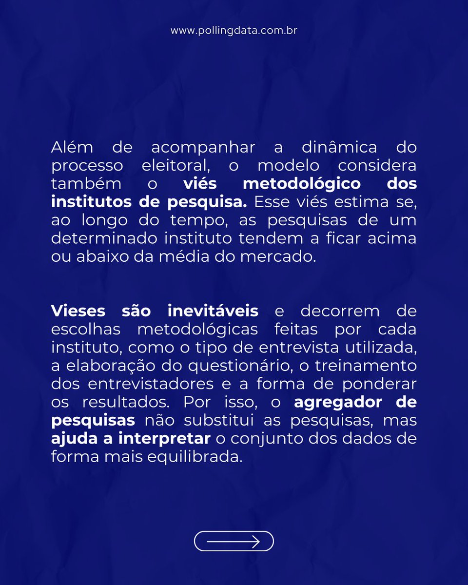 PollingData tweet media