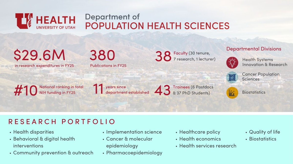 U of U PHS tweet media