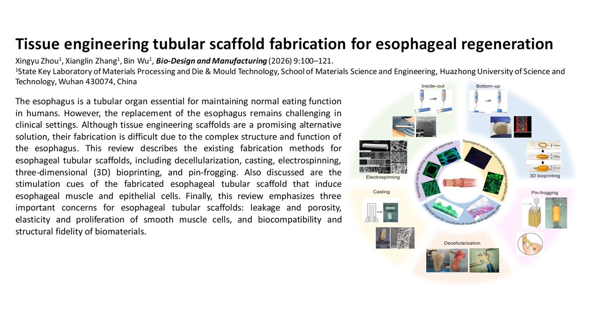 Bio-Design and Manufacturing tweet media