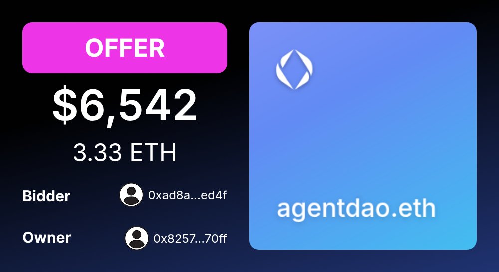 🚨 ENSMarketBot.eth tweet media