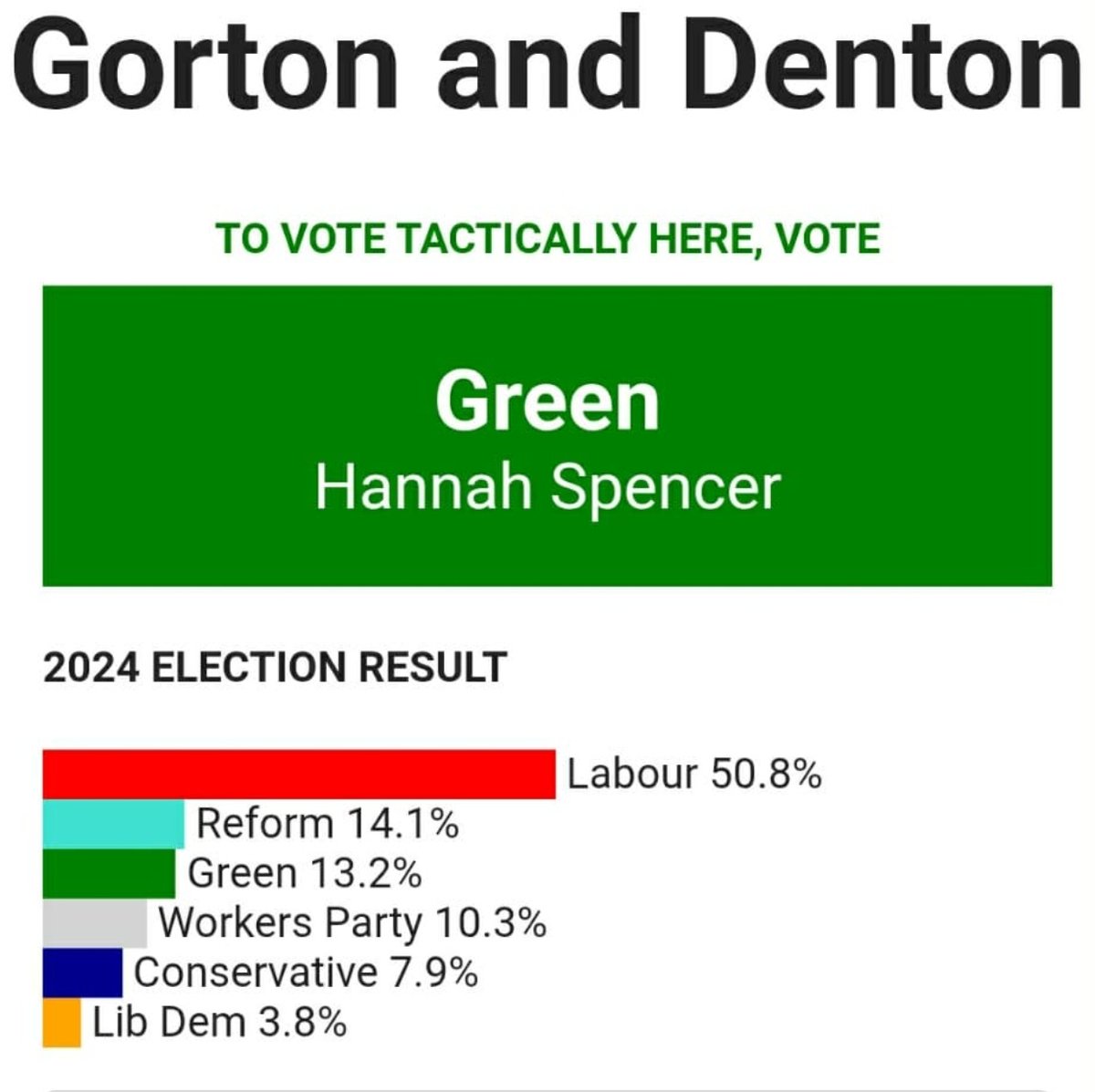 Harry Eccles tweet media