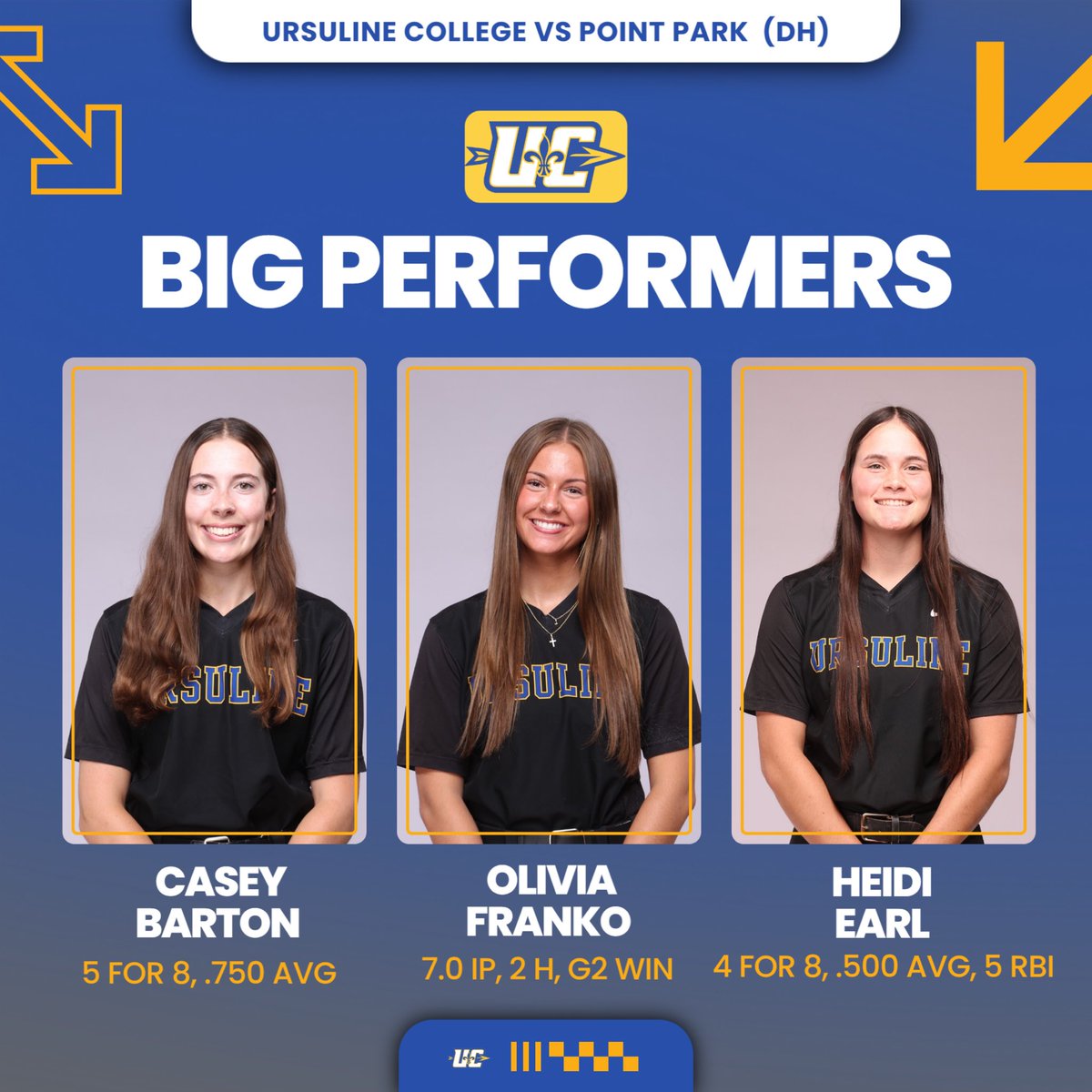 Ursuline Softball tweet media