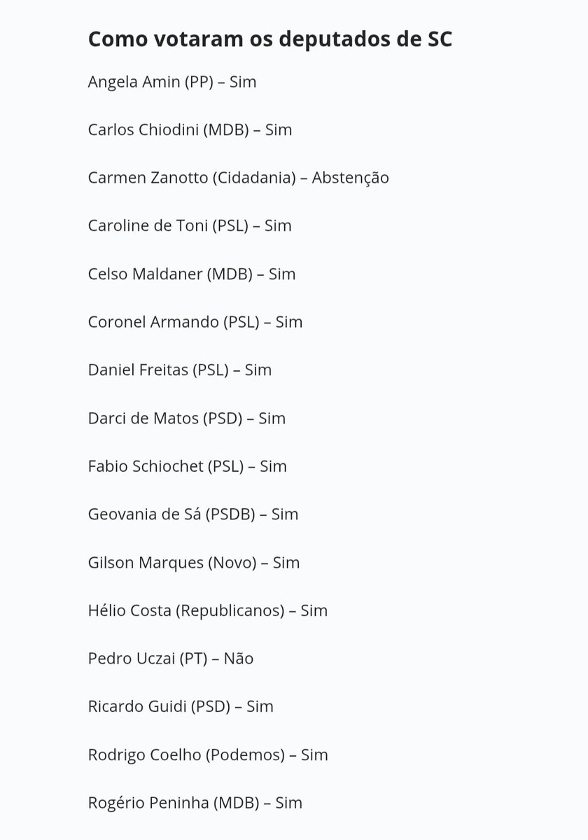 ☢️ ÁGUA ENVENENADA: O Ministério Público de Santa Catarina identificou a presença de agrotóxicos na água potável de 155 municípios. Dos 42 agrotóxicos encontrados, cinco estão banidos no Brasil, segundo a Anvisa.

Como os deputados de Santa Catarina votaram no PL do Veneno: