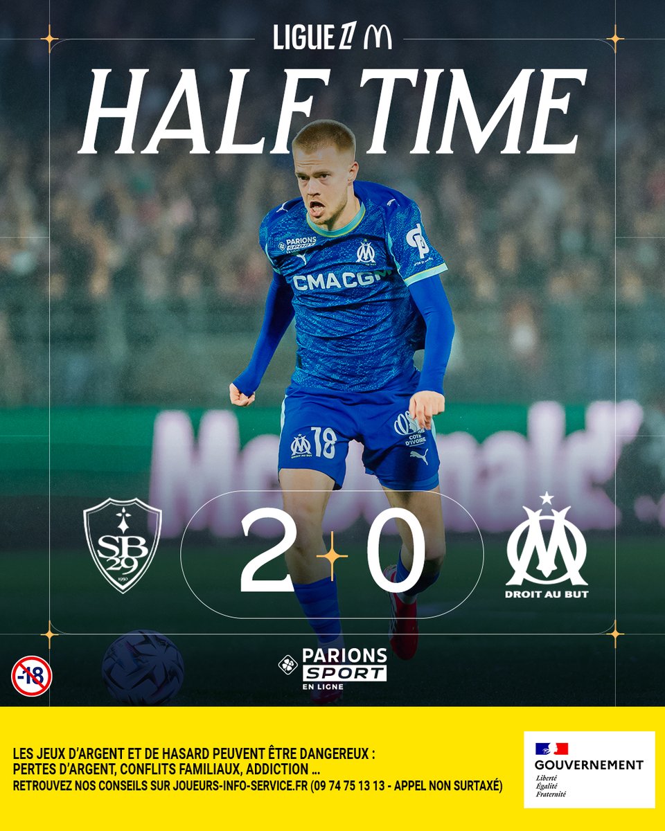 Olympique de Marseille tweet media