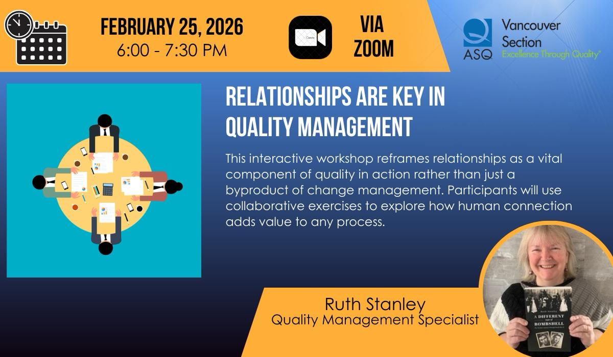 Relationships Are Key in Quality Management
Feb 25/26 | 6-7PM | Zoom | Ruth Stanley
Register: app.memberplanet.com/#/event/asqvan…
This practical workshop offers tools to strengthen collaboration and reduce rework.
#QualityManagement #ASQ #AmericanSocietyforQuality #BusinessAnalyst #IIBA