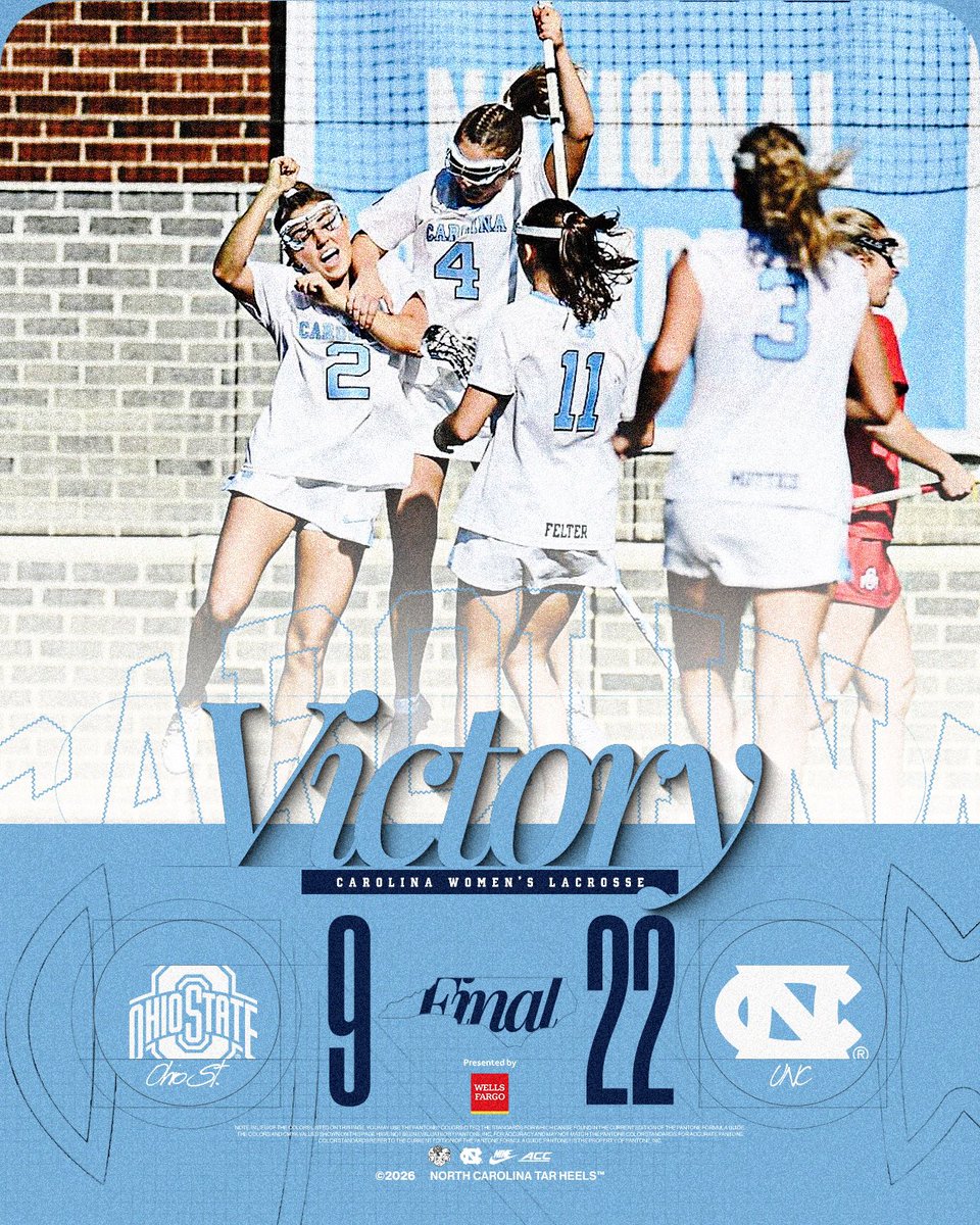 And that’s a Carolina victory 🐏

#GoHeels x <a href="/WellsFargo/">Wells Fargo</a>