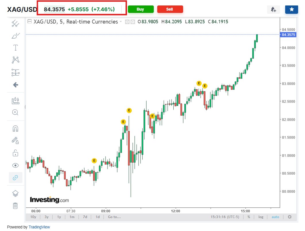 SilverTrade tweet media