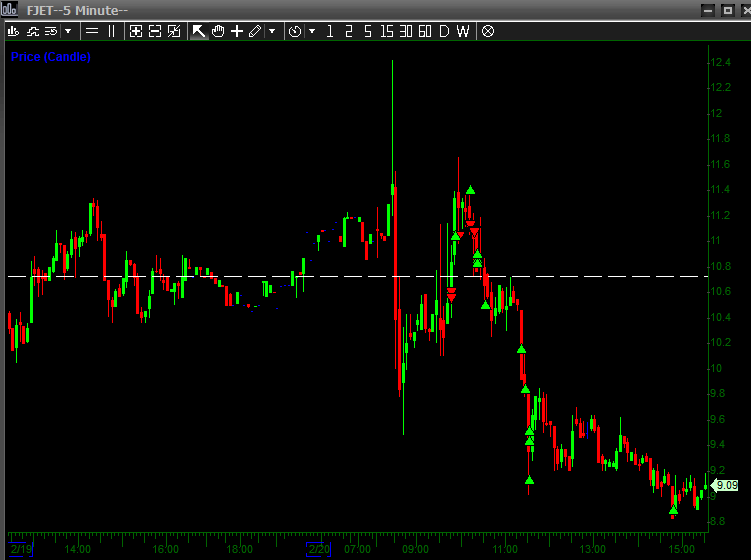 Bryce Tuohey tweet media